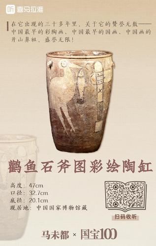 035 新石器时代仰韶文化 彩绘鹳鱼石斧图陶缸:史前国画,仅此一件